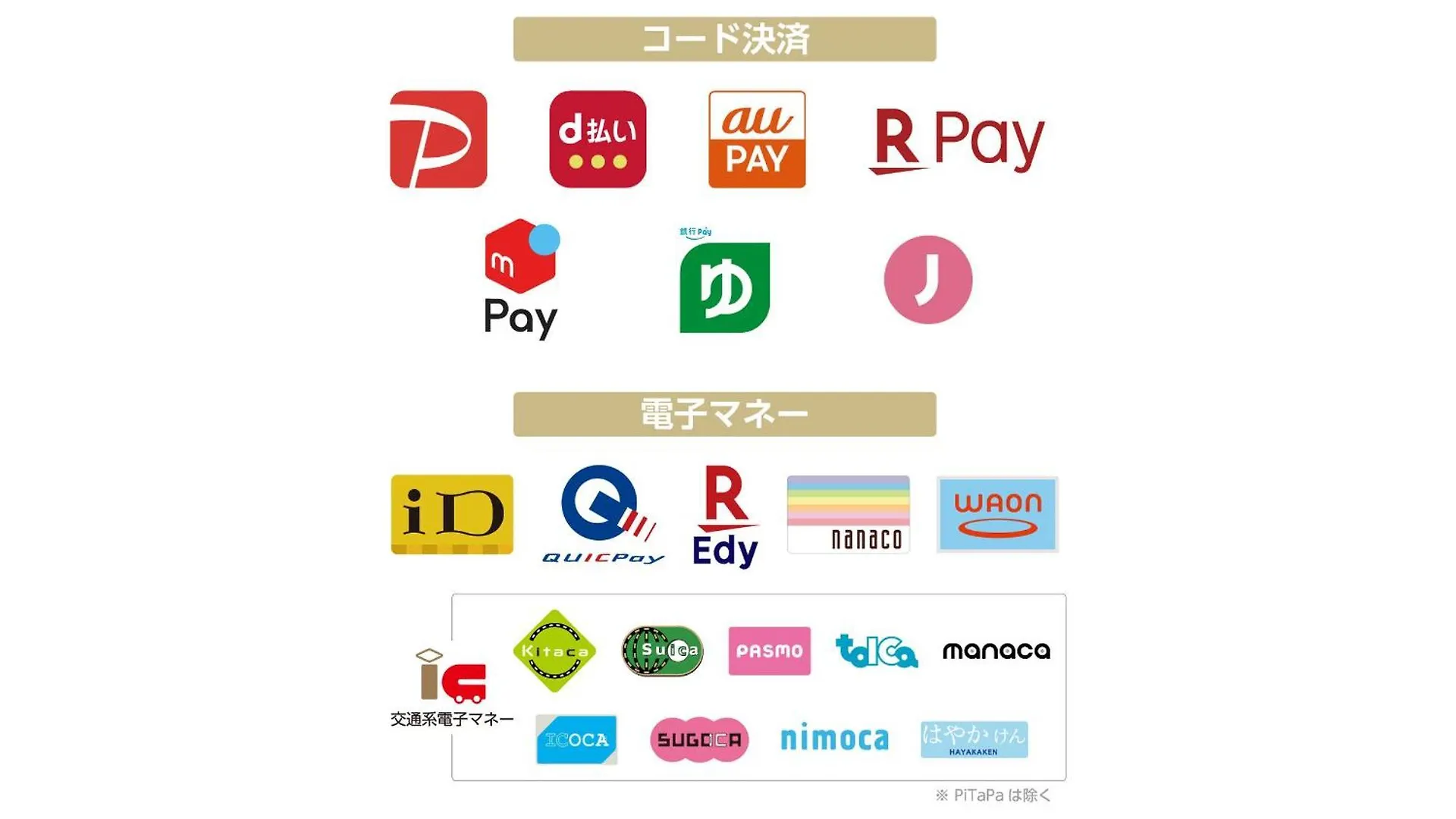 Apa Hotel Asakusa Kuramae Ekimae Präfektur Tokio Japan